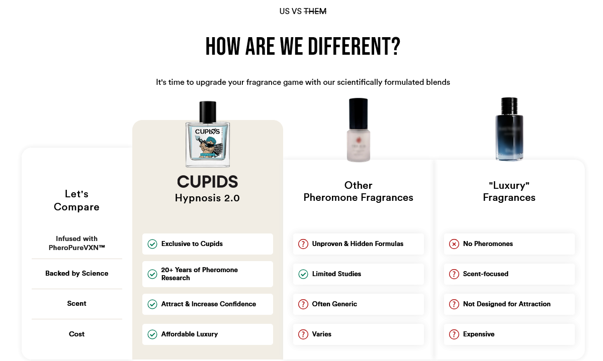 Screenshot 2025-09-18 at 23-45-46 Pheromone Cologne for Men Hypnosis 2.0 Cupids Fragrances